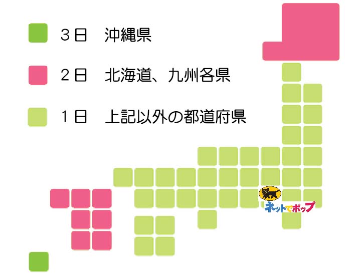 地域ごとに必要な配送日数